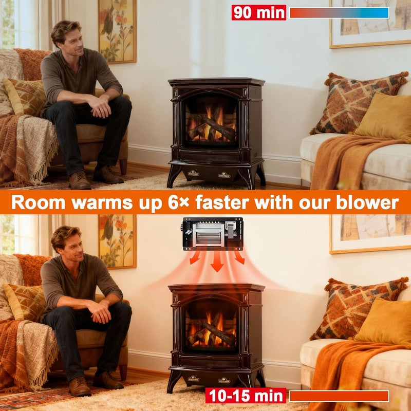DELSbbq S31105 Speed Variable Fireplace Blower Fan for GHP Group,Monessen, Majestic (MHSC Brands), Majestic Dutchwest Windsor, CFM US Century Plate Steel Freestanding Wood Stove Fireplace, Wood Stove Blower - Image 5